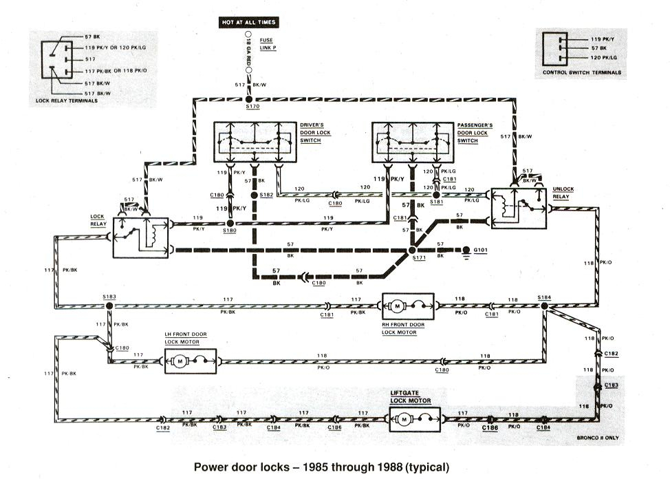 1995 Ford Ranger Radio Wiring Diagram Database