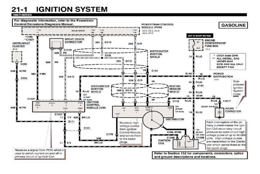 1996 Ford F 250 Engine Cranks But Wont Start intermittent