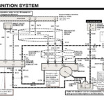 1996 Ford F 250 Engine Cranks But Wont Start intermittent