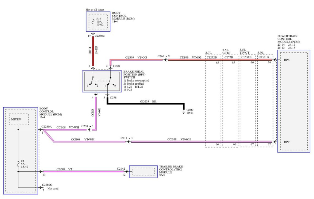 1996 Ford F150 Brake Line Diagram Image Auto Loomis Barn