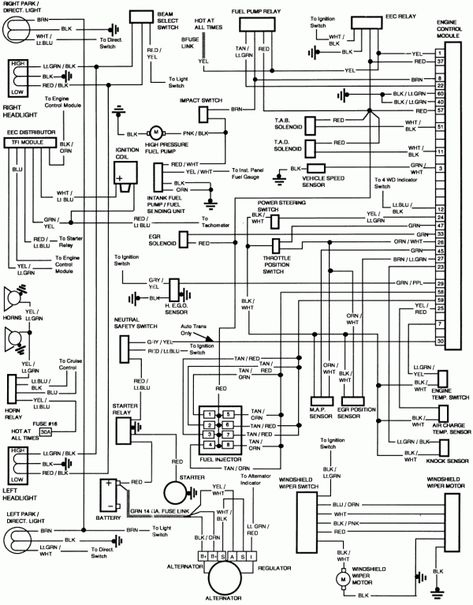 1996 Ford F150 Engine Wiring Diagram And Wiring Diagram For Lights In A