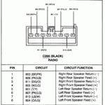 1996 Ford F250 Radio Wiring Diagram Pictures Wiring Collection