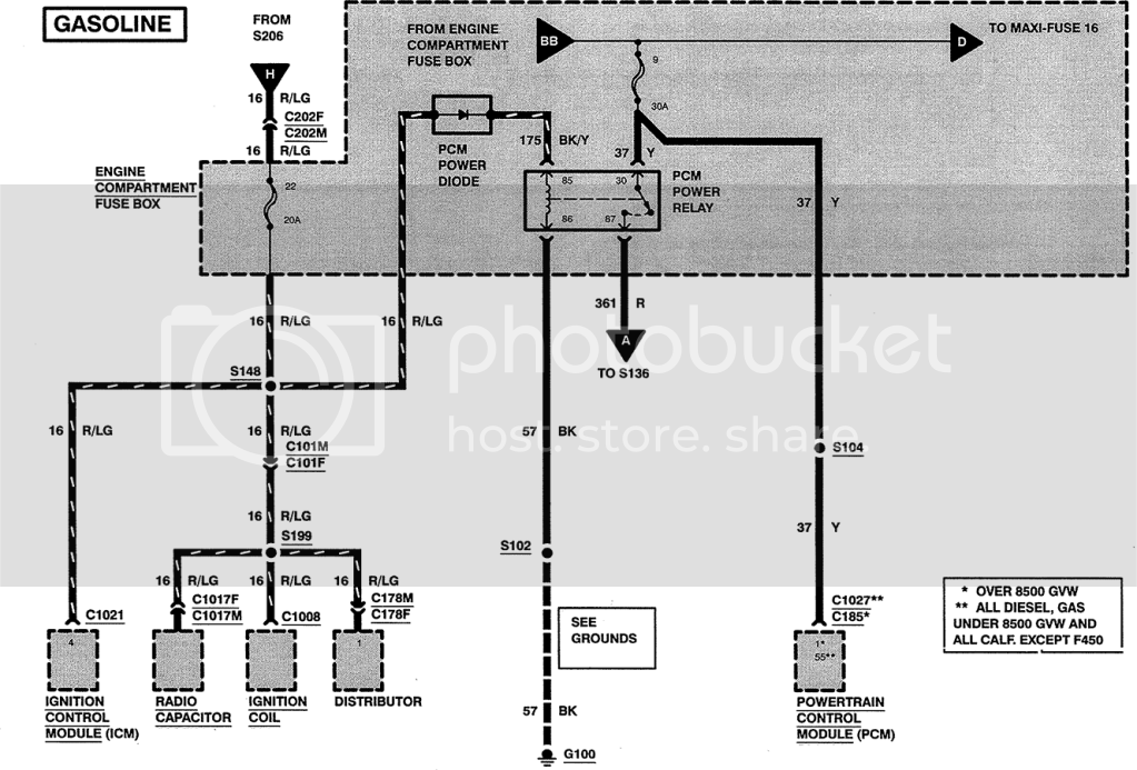 1996 Ford F250 Tail Light Wiring Diagram Collection Wiring Diagram 