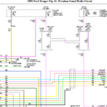 1996 Ford Ranger Oem Radio Wiring Diagram Wiring Diagram And Schematic