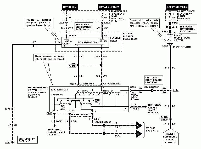 1997 F 250 Trailer Wiring Diagram