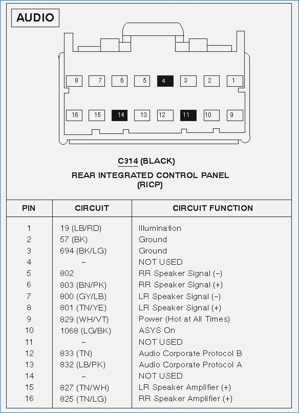 1997 Ford Expedition Stereo Wiring Diagram Collection Wiring 