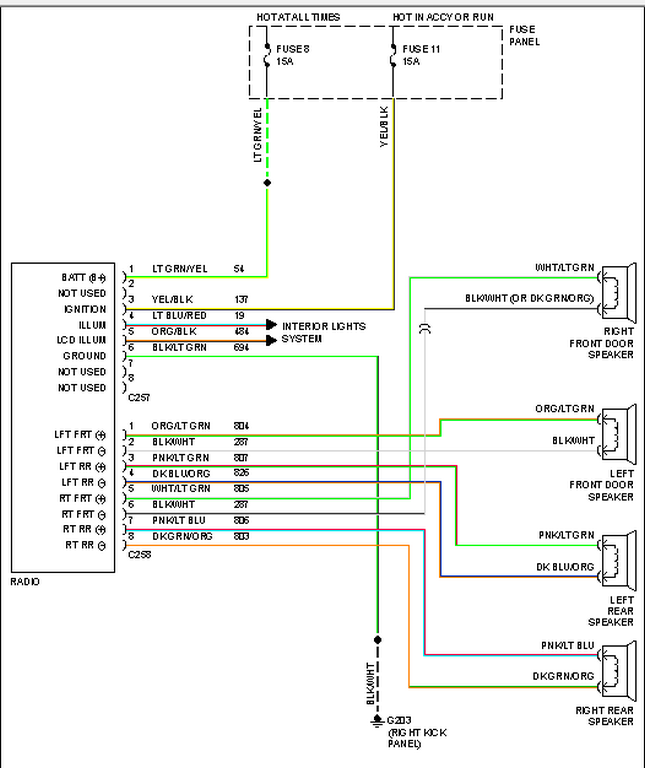 1997 Ford F150 Factory Radio Wiring Diagram Search Best 4K Wallpapers