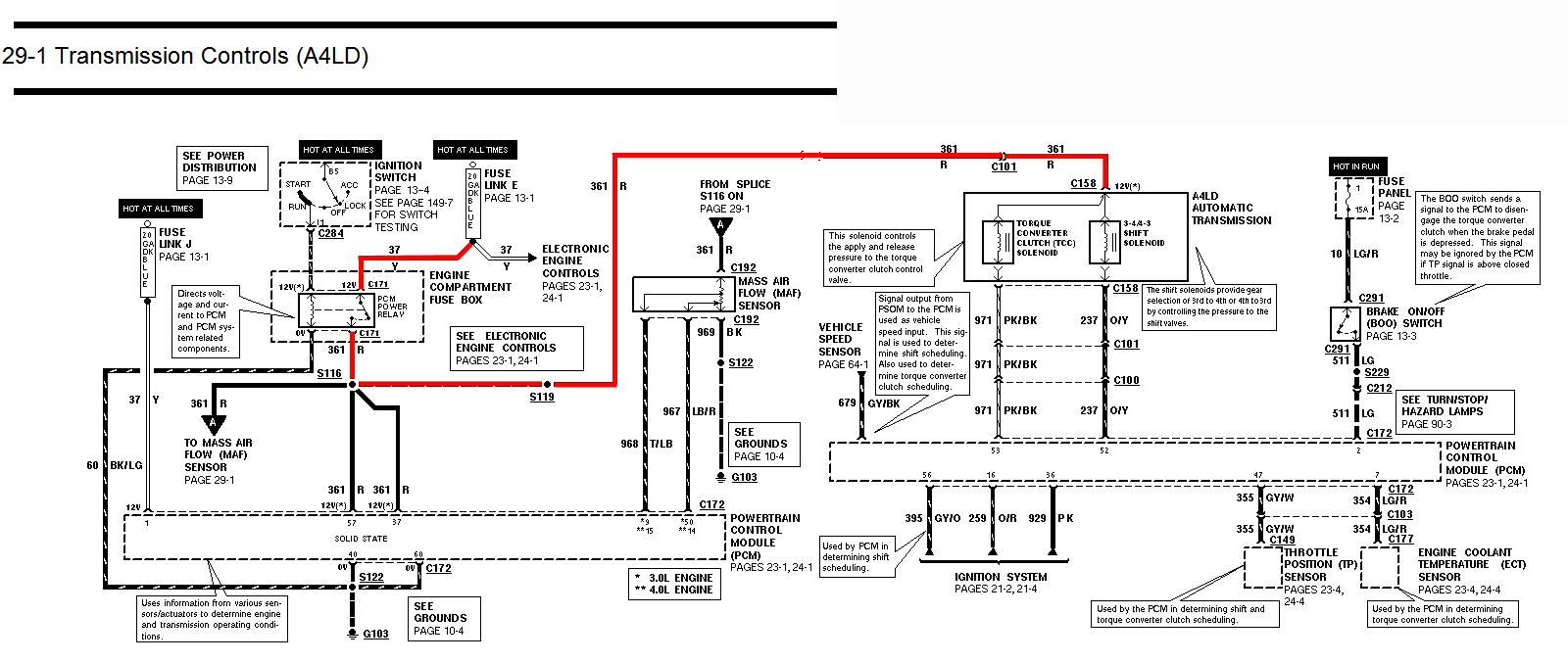 1997 Ford F150 Overdrive Switch