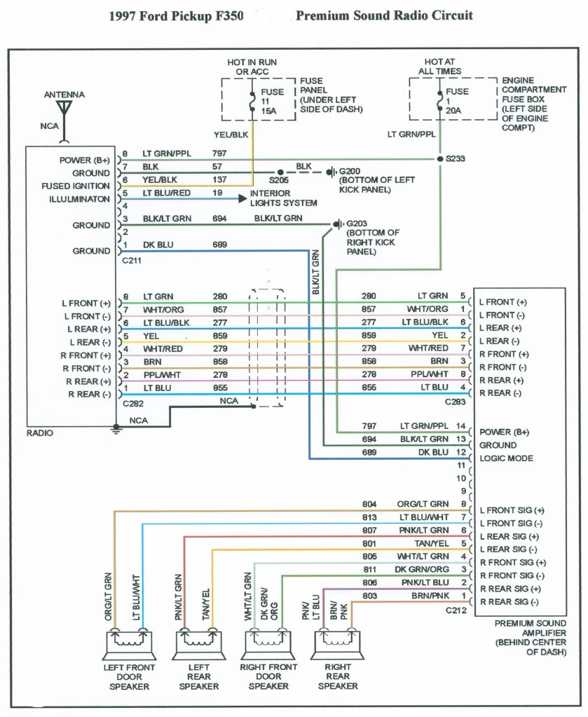 1997 Ford F150 Radio Wiring Diagram Free Wiring Diagram