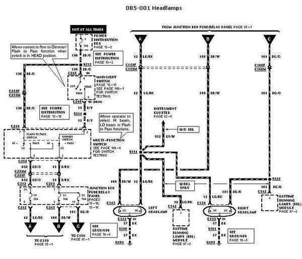 1997 Ford F150 Wiring Diagram wiring Diagram Style Guru Fashion 