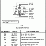 1997 Ford F250 Headlight Switch Wiring Diagram Wiring Diagram And