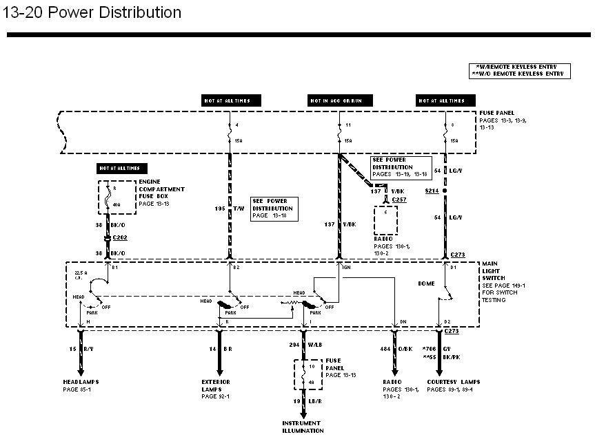 1997 Ford F250 Headlight Switch Wiring Diagram Wiring Diagram And 