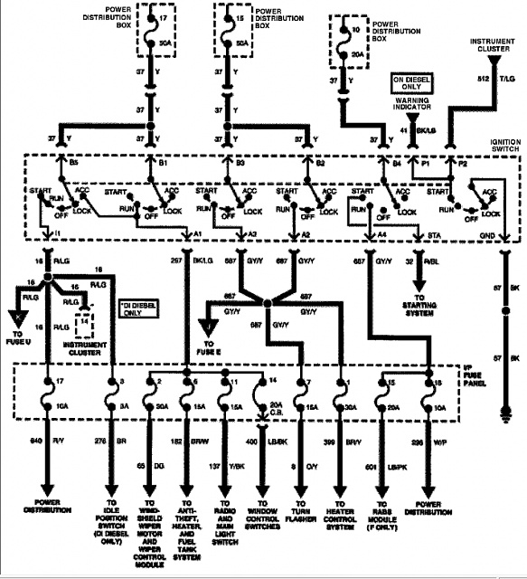 1997 Ford F250 Ignition Switch Wiring Diagram Search Best 4K Wallpapers