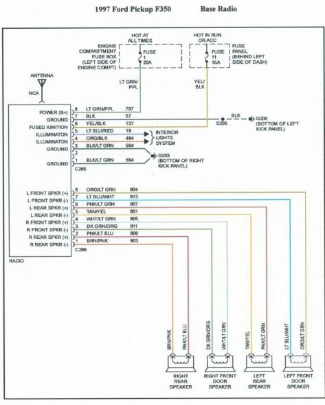 1997 Ford F250 Radio Wiring Diagram Sistema Electrico El ctrico 