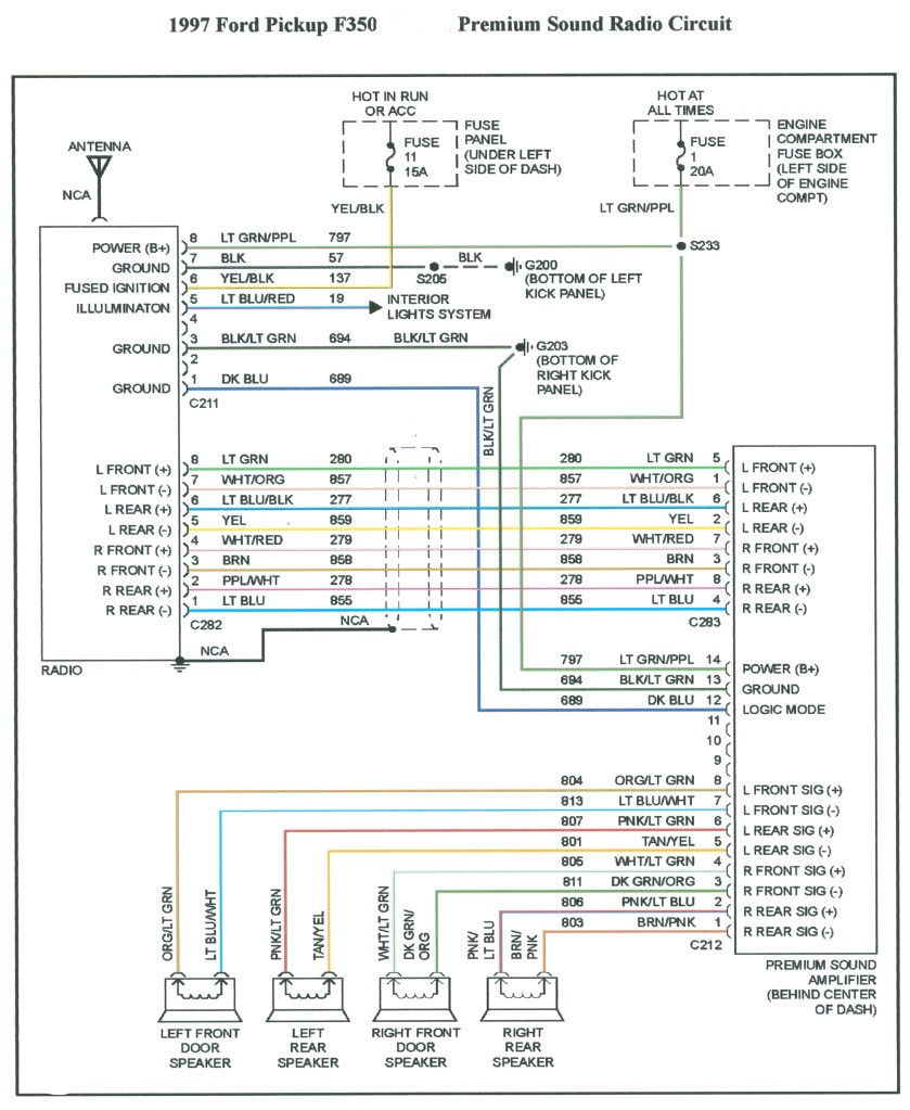 1997 Ford F350 Wiring Schematic Wiring Diagram