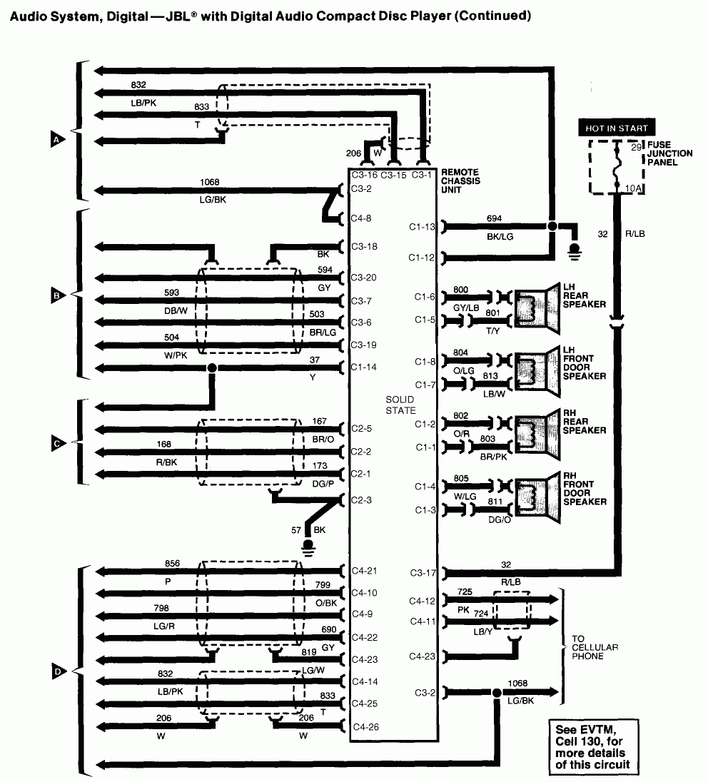 1997 Ford Mustang Radio Wiring Diagram Collection