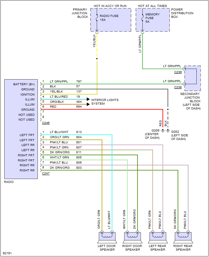 1997 Ford Mustang Stereo Wiring Diagram Collection Wiring Collection