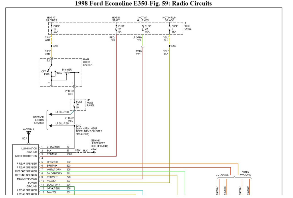 1998 Ford Econoline Stereo Wiring Diagram Wiring Diagram