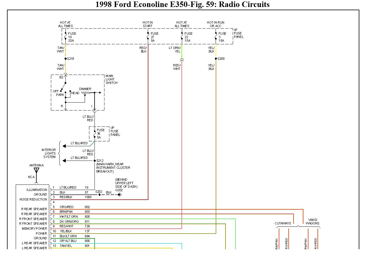 1998 Ford Econoline Stereo Wiring Diagram Wiring Diagram