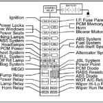 1998 Ford Escort Fuse Box Diagram Fuse Box And Wiring Diagram