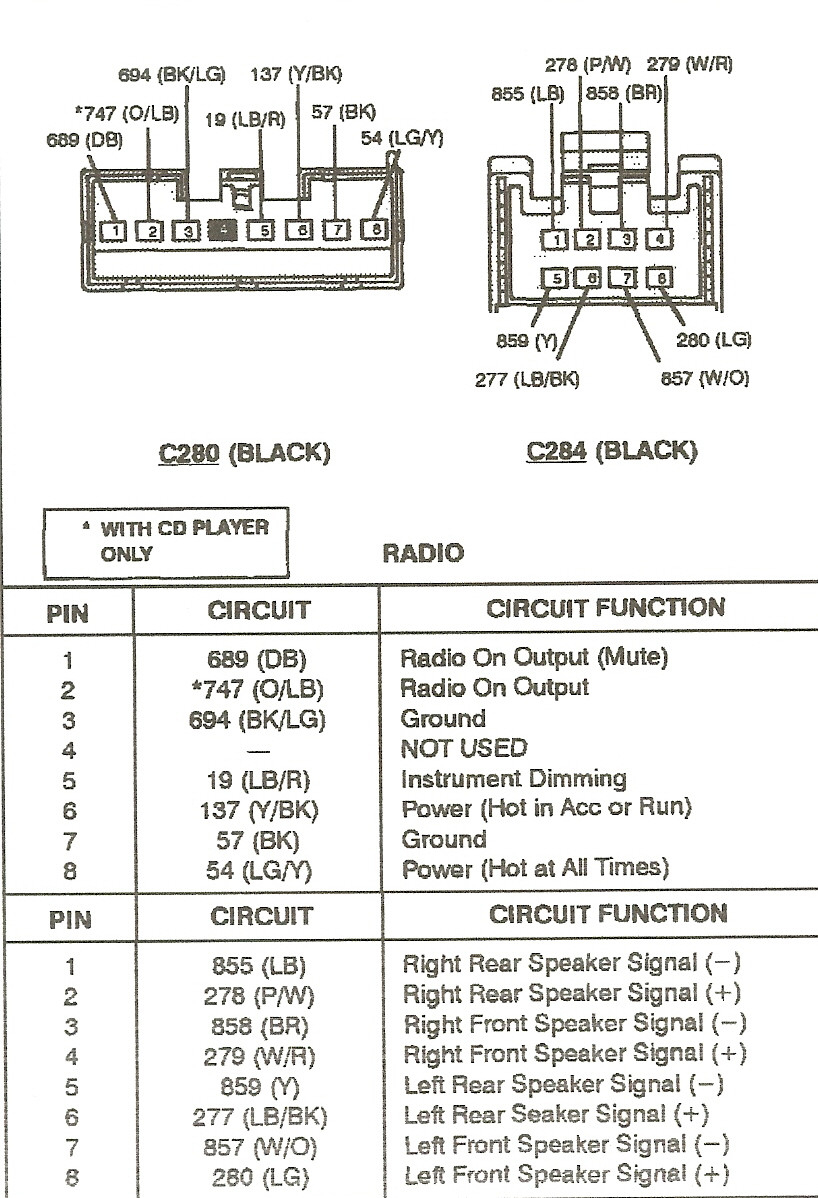 1998 Ford Expedition Stereo Wiring Diagram