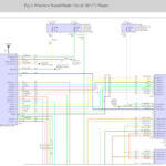 1998 Ford Explorer Radio Wiring Colors Wiring Diagram And Schematic