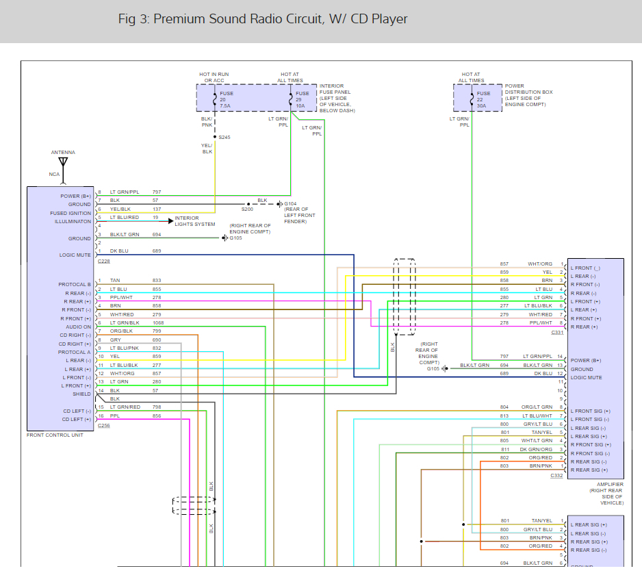 1998 Ford Explorer Radio Wiring Colors Wiring Diagram And Schematic