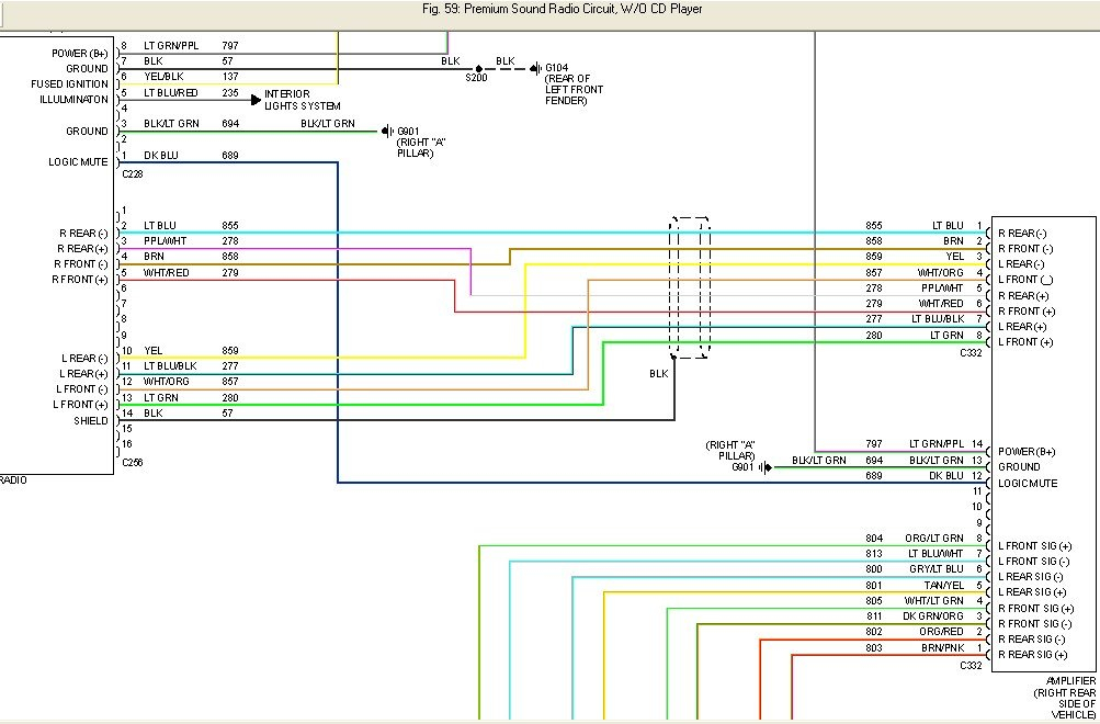 1998 Ford Explorer Radio Wiring Diagram Https Encrypted Tbn0 Gstatic 