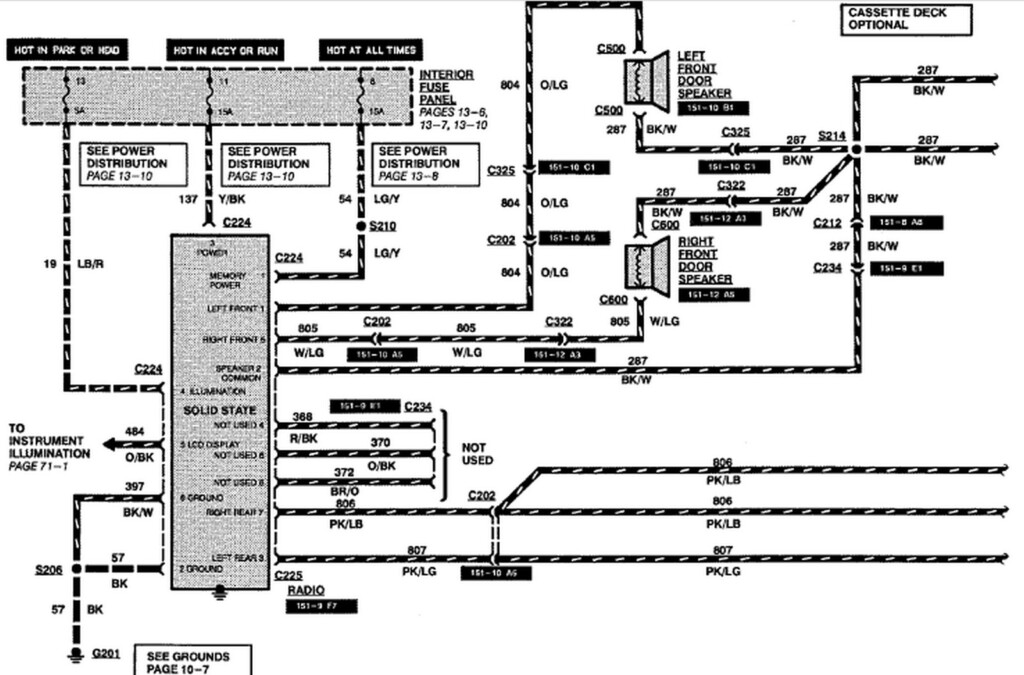 1998 Ford F150 Radio Wiring Diagram Cadician s Blog