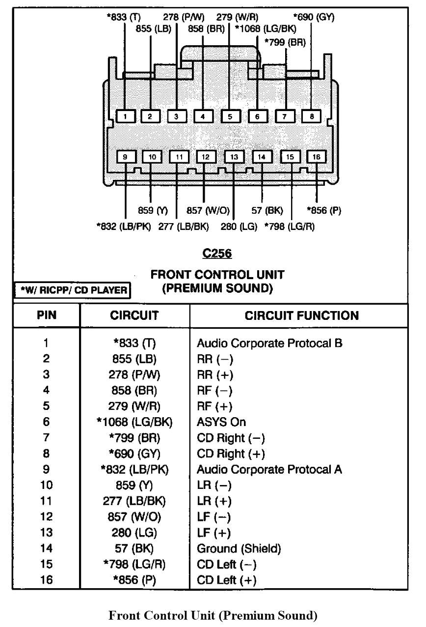 1998 Ford F150 Radio Wiring Diagram Cadician s Blog