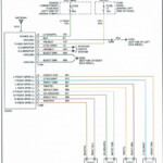 1998 Ford F150 Radio Wiring Diagram Database Wiring Diagram Sample