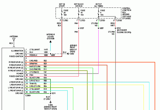 1998 Ford Windstar Stereo Wiring Diagram Images Wiring Collection