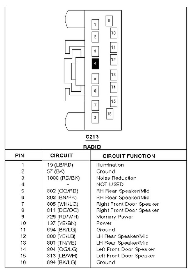 1999 E350 Van Replacing Stock Speakers Which Wire On Stock Harness Is