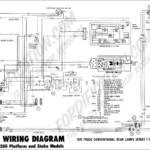 1999 F 250 Tail Light Wires Awesome In 2020 Ford Lightning Diagram