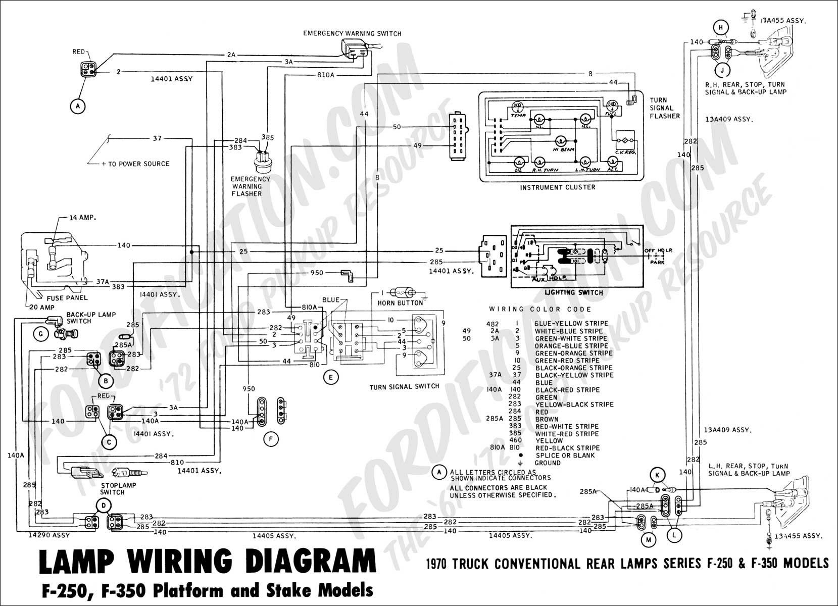 1999 F 250 Tail Light Wires Awesome In 2020 Ford Lightning Diagram 