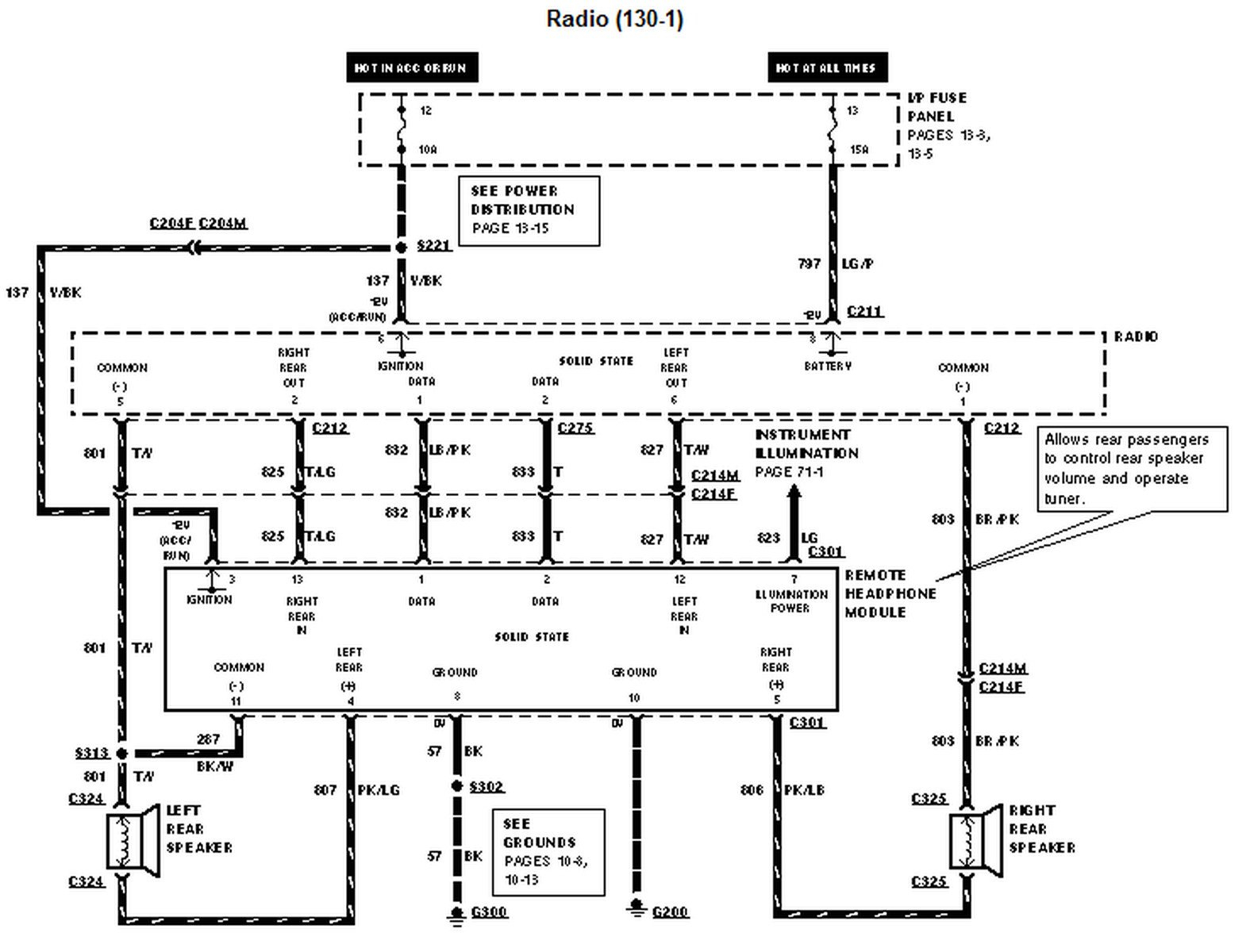 1999 Ford Contour Radio Wiring Diagram Collection