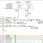 1999 Ford Expedition Eddie Bauer Radio Wiring Diagram