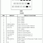 1999 Ford Expedition Eddie Bauer Radio Wiring Diagram Collection