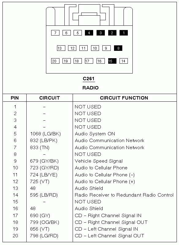 1999 Ford Expedition Eddie Bauer Radio Wiring Diagram Collection 