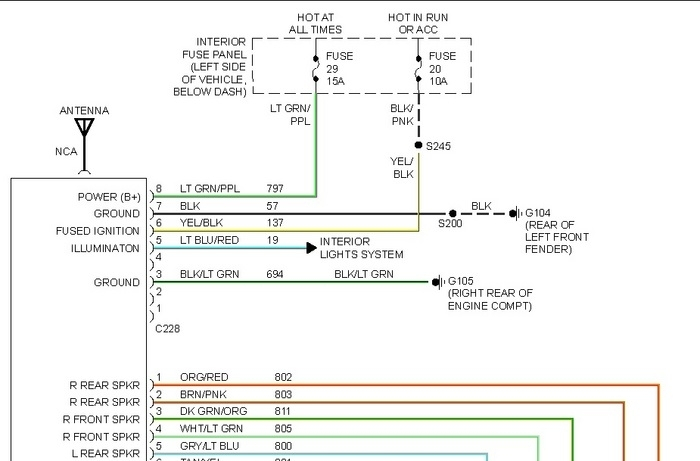 1999 Ford Expedition Eddie Bauer Radio Wiring Diagram