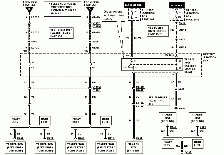 1999 Ford Expedition Stereo Wiring Diagram