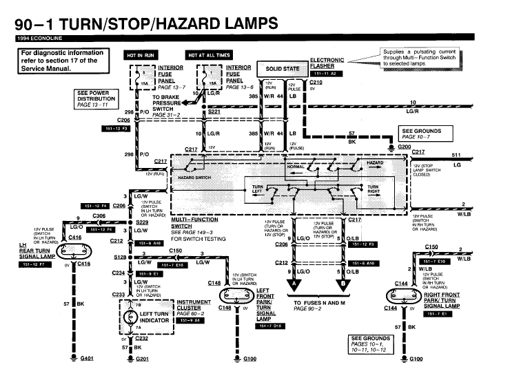 1999 Ford F 150 Turn Signal Wiring Diagram Wiring Diagram