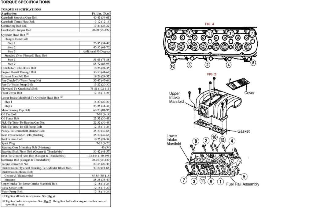 1999 Ford F150 4 6 Firing Order Ford Firing Order