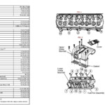 1999 Ford F150 4 6 Firing Order Ford Firing Order