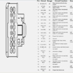 1999 Ford F150 Radio Wiring Diagram Collection Wiring Diagram Sample