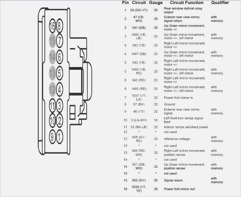 1999 Ford F150 Radio Wiring Diagram Collection Wiring Diagram Sample