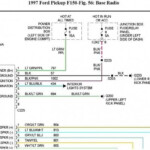 1999 Ford F150 Radio Wiring Diagram Easywiring