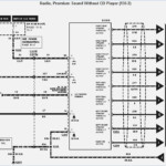 1999 Ford Mustang Radio Wiring Diagram Pics Wiring Diagram Sample