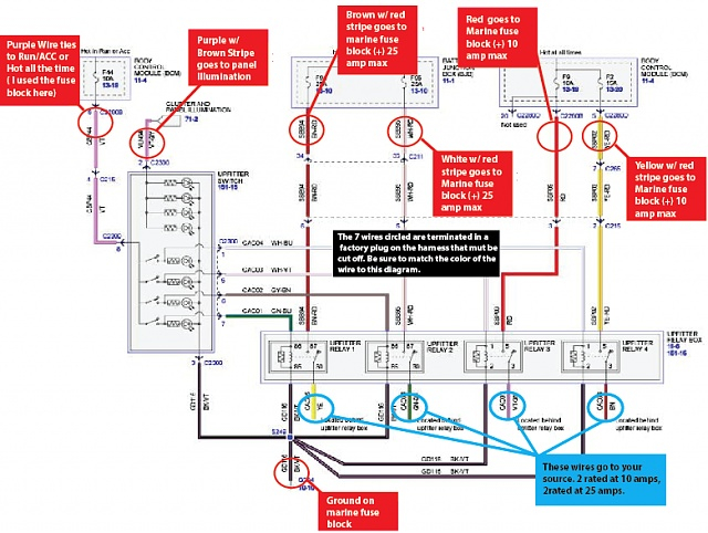 20 Inspirational 2013 F350 Upfitter Switch Wiring Diagram