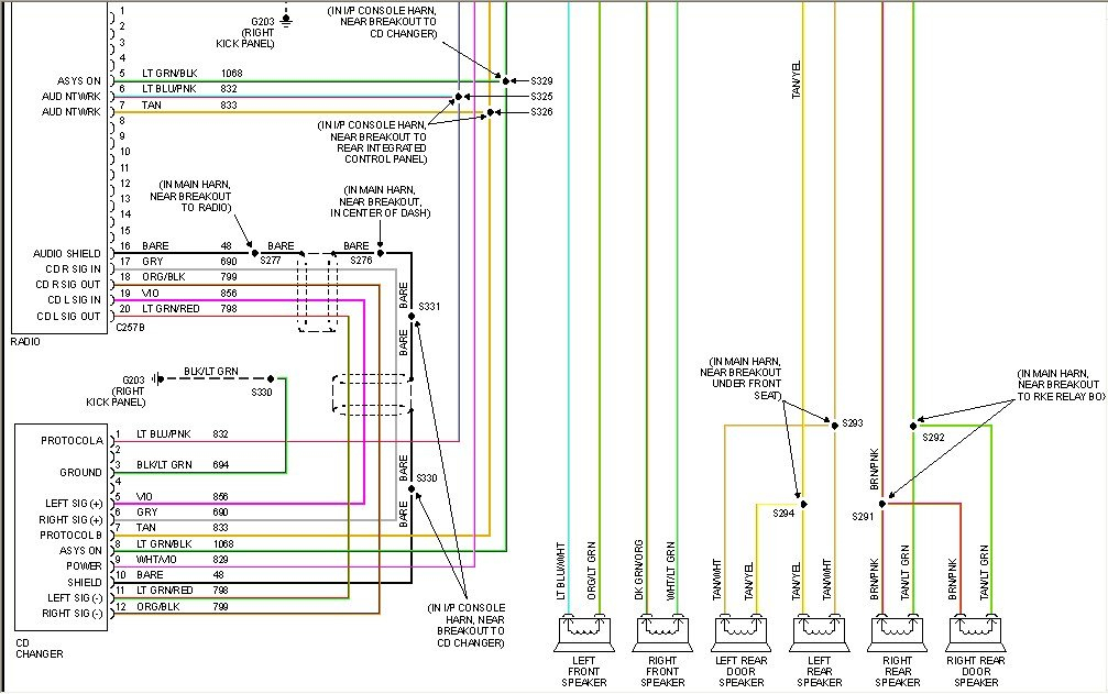 2000 Ford Expedition Stereo Wiring Diagram Pics Wiring Diagram Sample